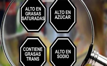 Los octógonos: Presencia o ausencia no modifican si el conenido es el mismo