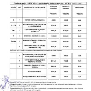 PEAJE PUENTES INTERNACIONALES